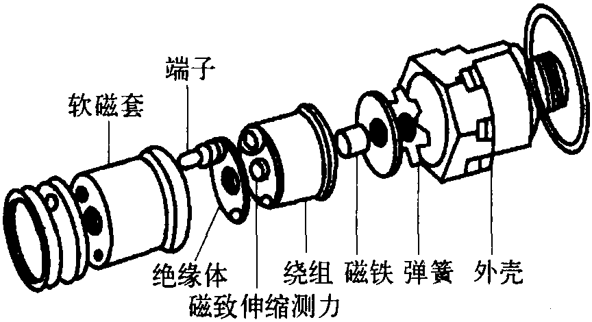 八、爆燃传感器